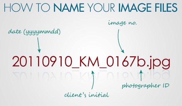 Best Way to Name Photography Files