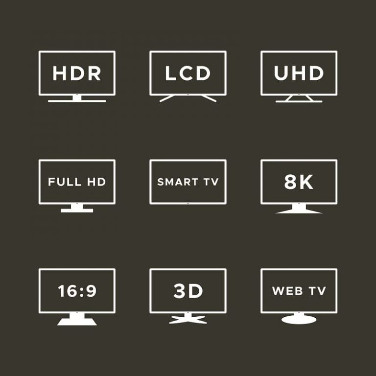 How To Measure A TV Screen