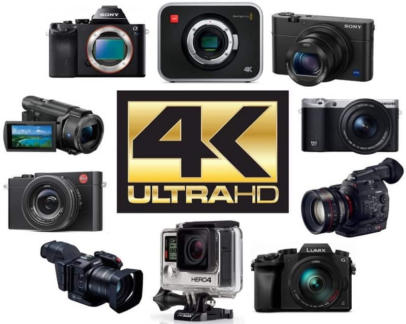 Cheapest 4k Camera